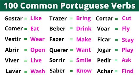 brazilian portuguese verbs